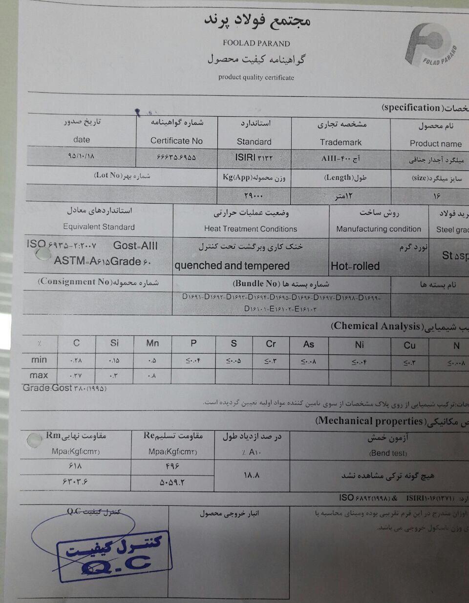 آنالیز فولاد پرند