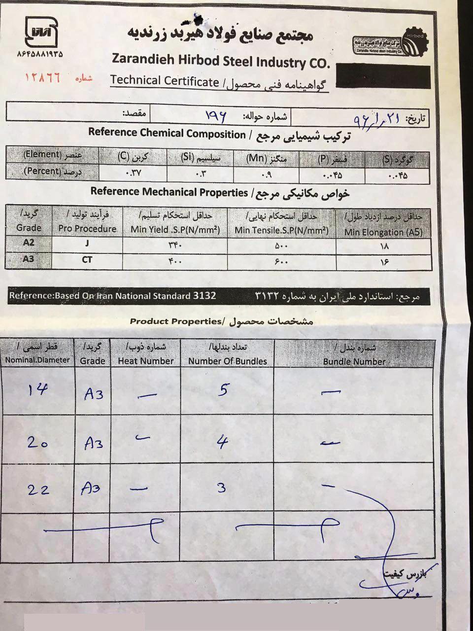 آناليز فولاد هیربد زرندیه
