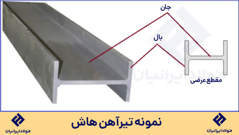 جان و بال تیرآهن هاش