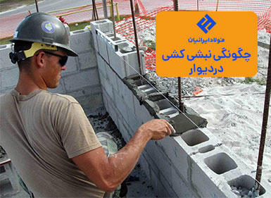 نبشی کشی دیوار