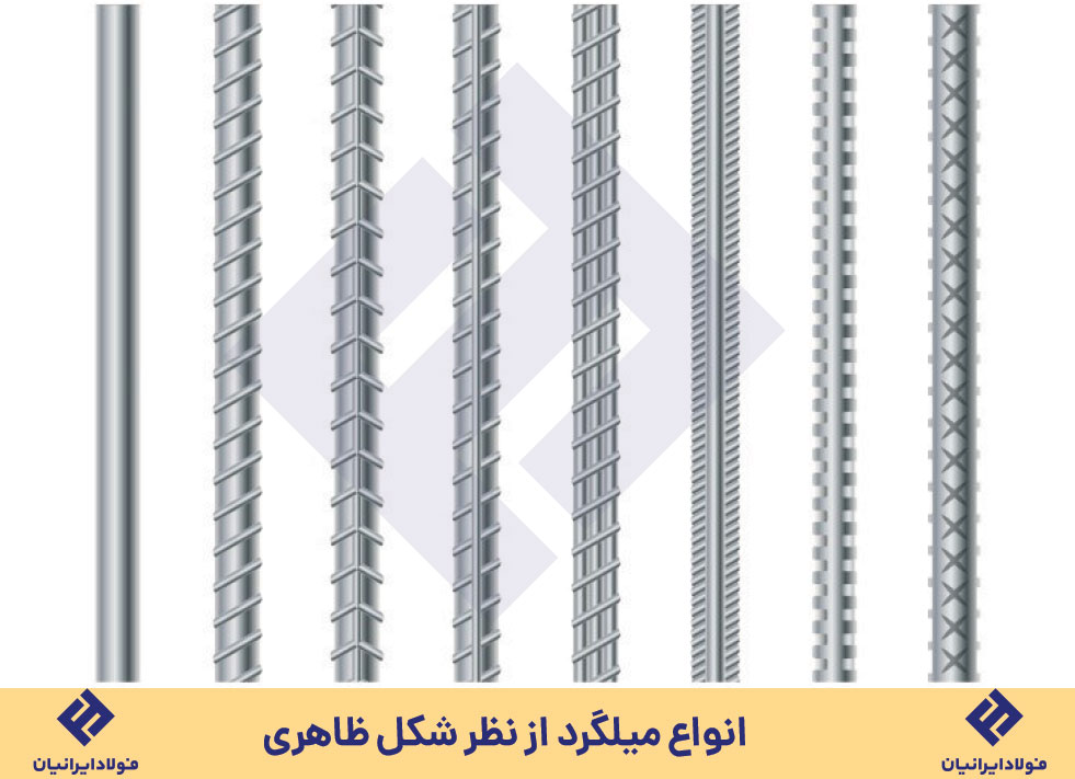 انواع میلگرد