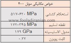 جدول خواص مکانیکی مونل 400